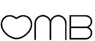 OMB logo