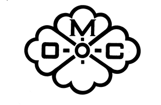 OMC logo