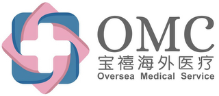 OMC OVERSEA MEDICAL SERVICE logo