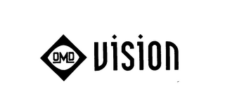 OMD VISION logo