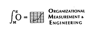 OME ORGANIZATIONAL MEASUREMENT & ENGINEERING logo