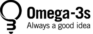OMEGA-3S ALWAYS A GOOD IDEA logo