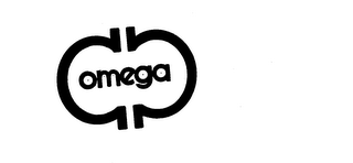 OMEGA logo