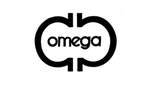 OMEGA logo