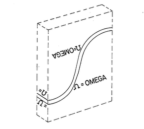OMEGA logo