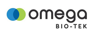 OMEGA BIO-TEK logo
