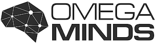 OMEGA MINDS logo