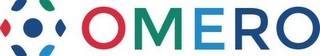 OMERO logo