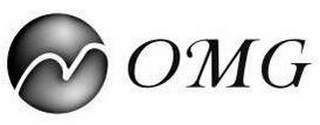 OMG logo