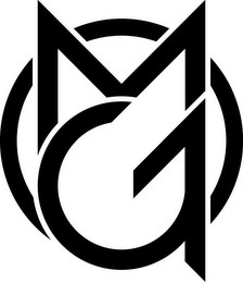 OMG logo