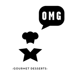 OMG -GOURMET DESSERTS- logo