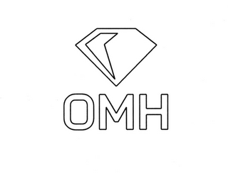 OMH logo