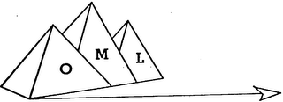 OMI