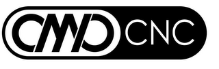 OMIOCNC logo