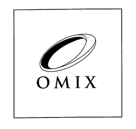 OMIX logo