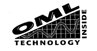 OML TECHNOLOGY INSIDE logo