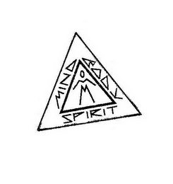 OMM MIND BODY SPIRIT logo