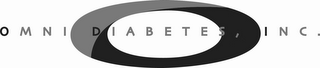 OMNI DIABETES, INC. logo