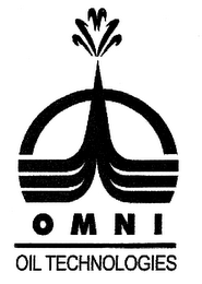 OMNI OIL TECHNOLOGIES logo