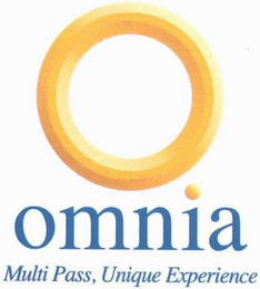 OMNIA MULTI PASS, UNIQUE EXPERIENCE logo