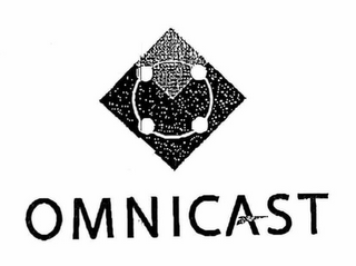 OMNICAST logo