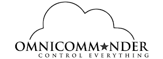 OMNICOMMANDER CONTROL EVERYTHING logo