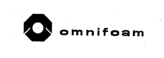 OMNIFOAM logo