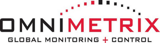 OMNIMETRIX GLOBAL MONITORING CONTROL logo