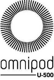 OMNIPOD U-500 logo