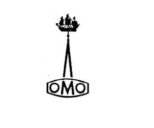OMO logo