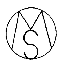 OMS logo