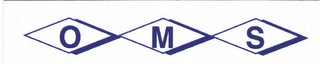 OMS logo