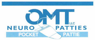 OMT LLC NEURO PATTIES POCKET PATTIE logo