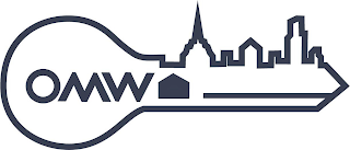 OMWH logo