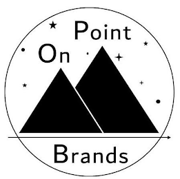 ON POINT BRANDS logo