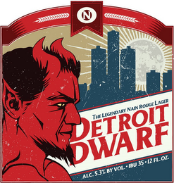 ON THE LEGENDARY NAIN ROUGE LAGER DETROIT DWARF ALC. 5.3% BY VOL. IBU 35 · 12 FL.OZ. logo
