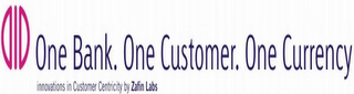 ONE BANK.ONE CUSTOMER.ONE CURRENCY INNOVATIONS IN CUSTOMER CENTRICITY BY ZAFIN LABS logo