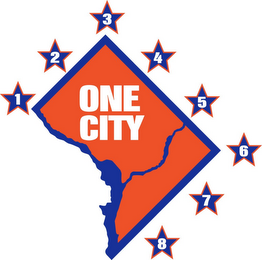 ONE CITY 1 2 3 4 5 6 7 8 logo