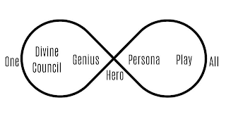 ONE DIVINE COUNCIL GENIUS HERO PERSONA PLAY ALL logo
