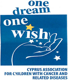 ONE DREAM ONE WISH CYPRUS ASSOCIATION FOR CHILDREN WITH CANCER AND RELATED DISEASES logo