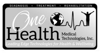 ONE HEALTH MEDICAL TECHNOLOGIES, INC. LEADING EDGE TECHNOLOGIES FOR HEALTH & WELLBEING DIAGNOSIS  -  TREATMENT  -   REHABILITATION logo