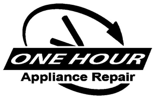 ONE HOUR APPLIANCE REPAIR logo