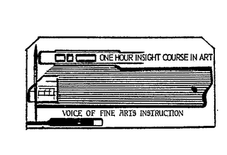 ONE HOUR INSIGHT COURSE IN ART VOICE OF FINE ARTS INSTRUCTION logo