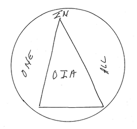 ONE IN ALL OIA logo