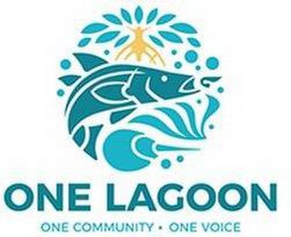 ONE LAGOON  ONE COMMUNITY ONE VOICE logo