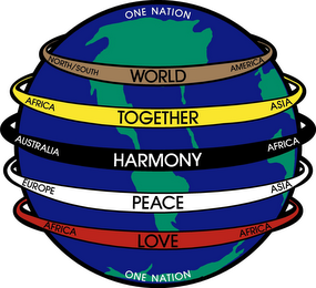 ONE NATION NORTH/SOUTH WORLD AMERICA AFRICA TOGETHER ASIA AUSTRALIA HARMONY AFRICA EUROPE PEACE ASIA AFRICA LOVE AFRICA ONE NATION logo