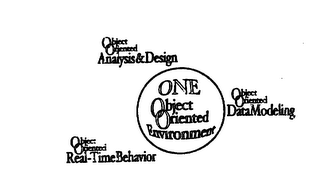 ONE OBJECT ORIENTED ENVIRONMENT & DESIGN OBJECT ORIENTED ANALYSIS & DESIGN, OBJECT ORIENTED DATA MODELING, OBJECT ORIENTED REAL-TIME BEHAVIOR logo