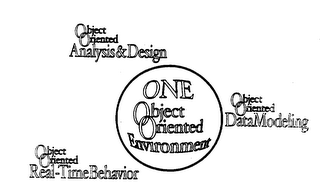 ONE OBJECT ORIENTED ENVIRONMENT OBJECT ORIENTED ANALYSIS & DESIGN OBJECT ORIENTED DATA MODELING OBJECT ORIENTED REAL-TIME BEHAVIOR logo