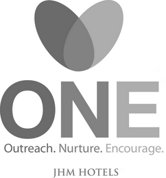ONE OUTREACH. NURTURE. ENCOURAGE. JHM HOTELS logo