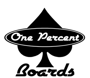 ONE PERCENT BOARDS logo